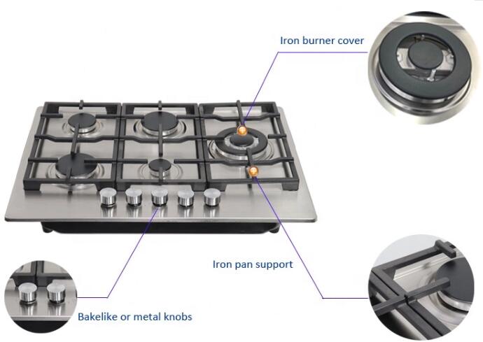 Topes de cocina