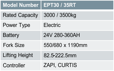 EPT30 / 35RT