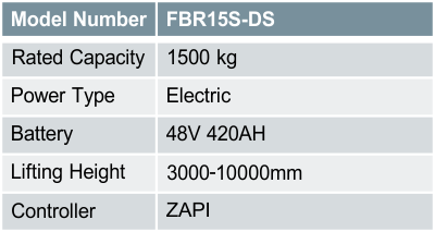 FBR15S-DS