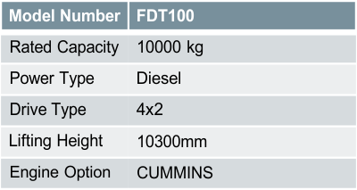 FDT100