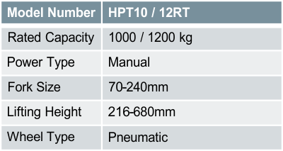 HPT10 / 12RT 