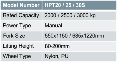 HPT20 / 25 / 30S