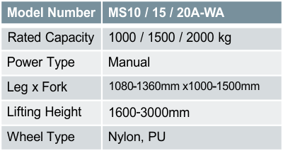 MS10 / 15 / 20A-WA