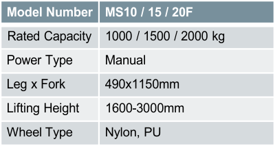 MS10 / 15 / 20F
